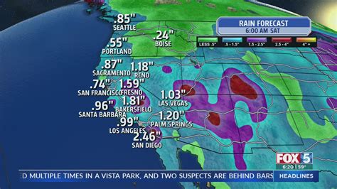 Moderate rainfall continues to soak San Diego, but a break is expected